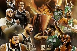 -独行侠赢得胜利，继续领先的简单介绍