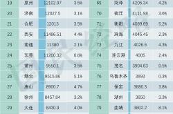 英雄联盟总决赛-河北石家庄根豪取三分，提升排名的简单介绍