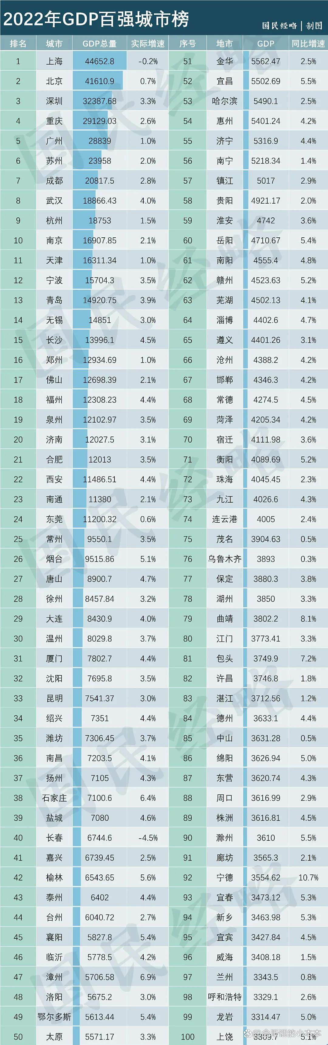 河北石家庄根豪取三分，提升排名的简单介绍