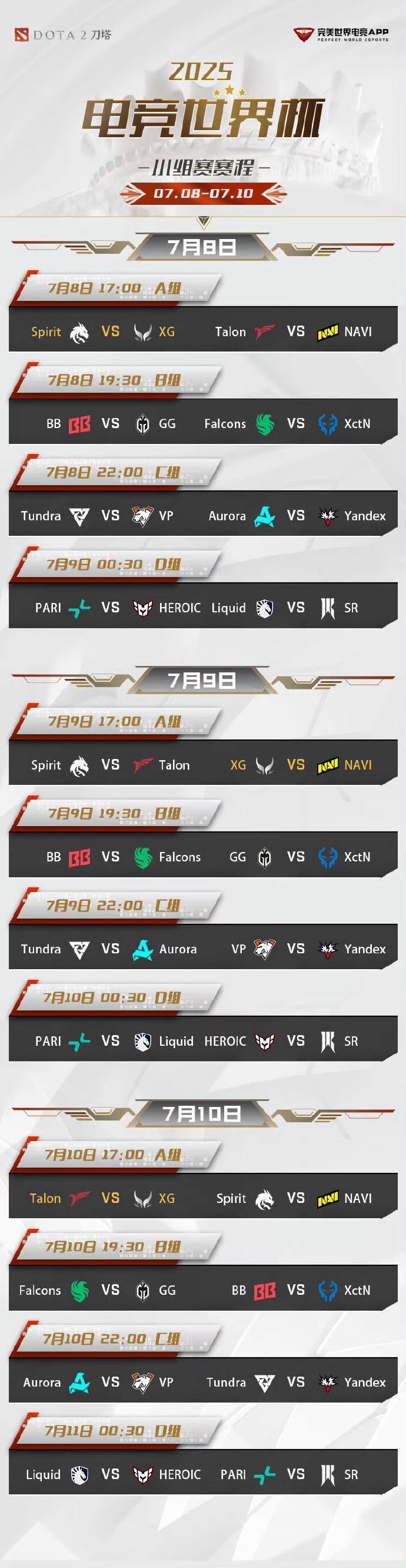 专家预测Dota2胜率超六成，结果成焦点的简单介绍