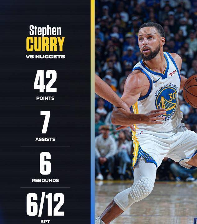 魔术绝杀掘金,库里刷新纪录 魔术绝杀掘金,库里刷新纪录